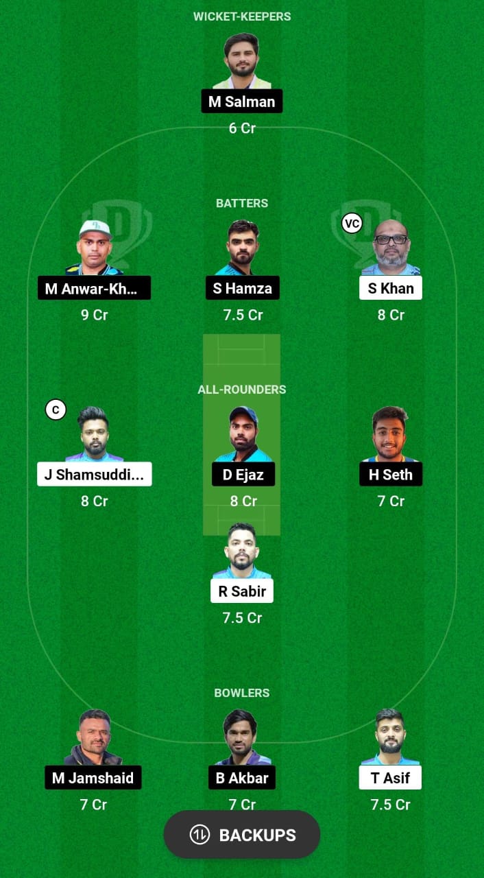 CLW vs GED Dream11 Prediction 