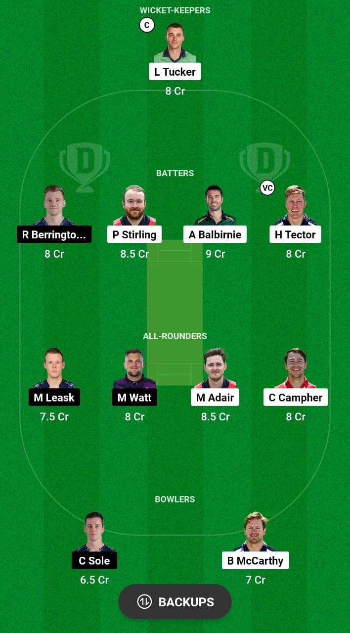 IRE vs SCO Dream11 Prediction 