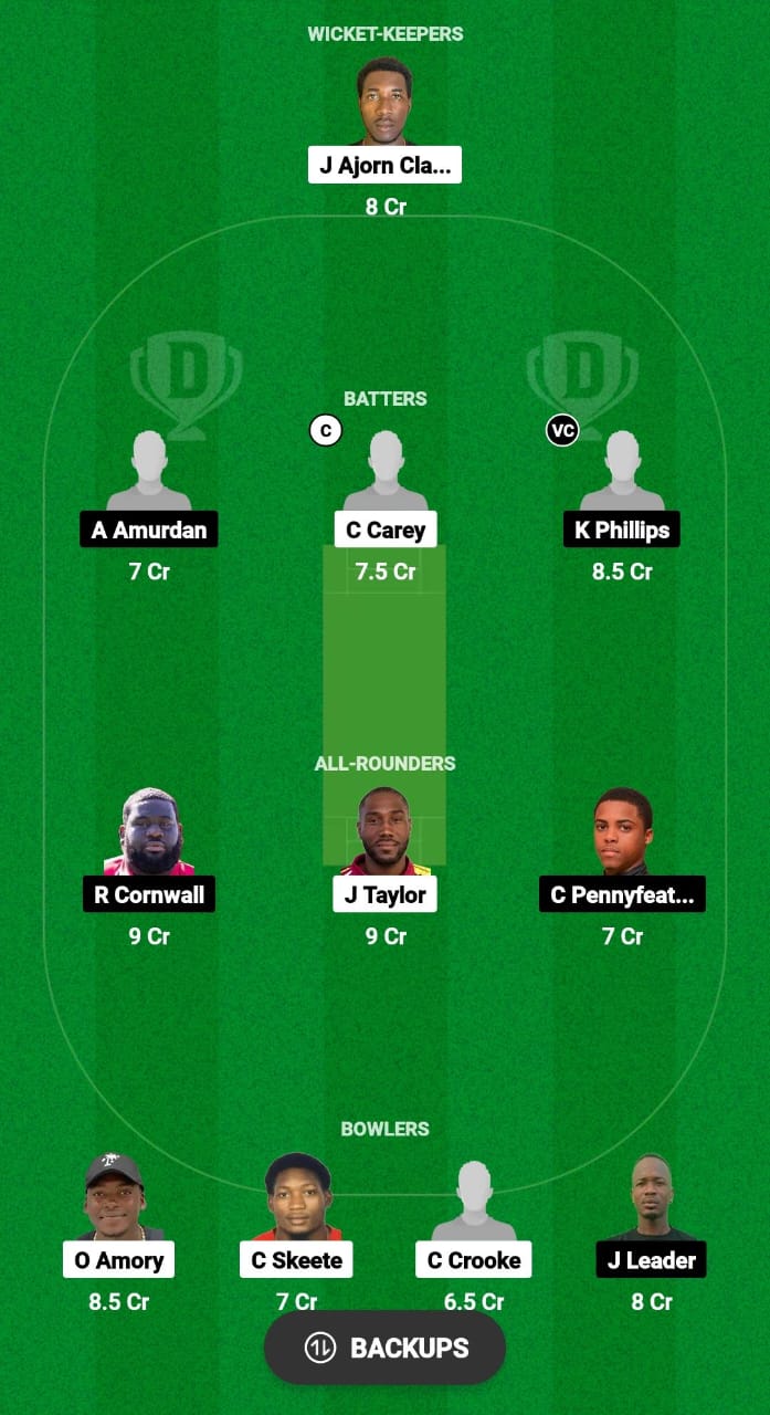 MBR vs STB Dream11 Prediction Fantasy Cricket Tips Dream11 Team West Indies T20 Cool and Smooth